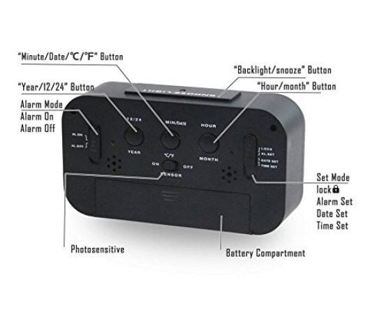 Digital Alarm Clock