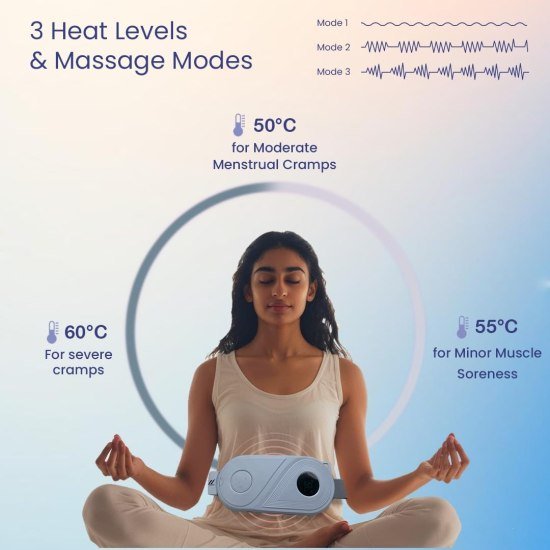 Electric Heating Belt Period