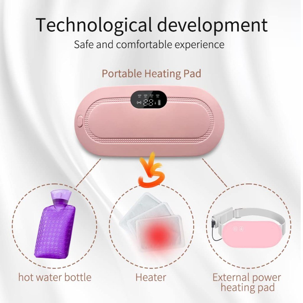 Electric Heating Belt Period