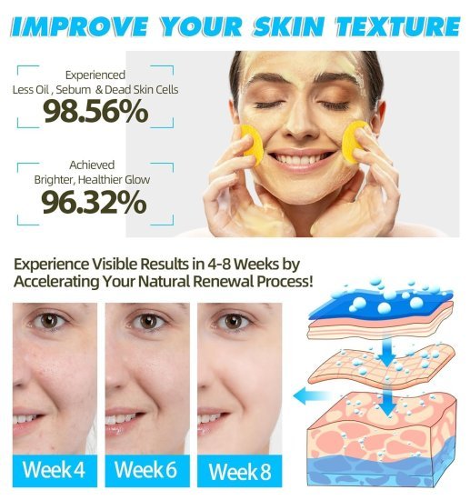 Kojic Acid and Turmeric Cleansing Pads